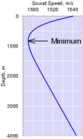 15/example-small.png