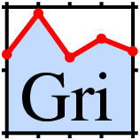 Gri Logo